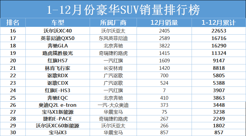 国产豪车品牌前十名图片