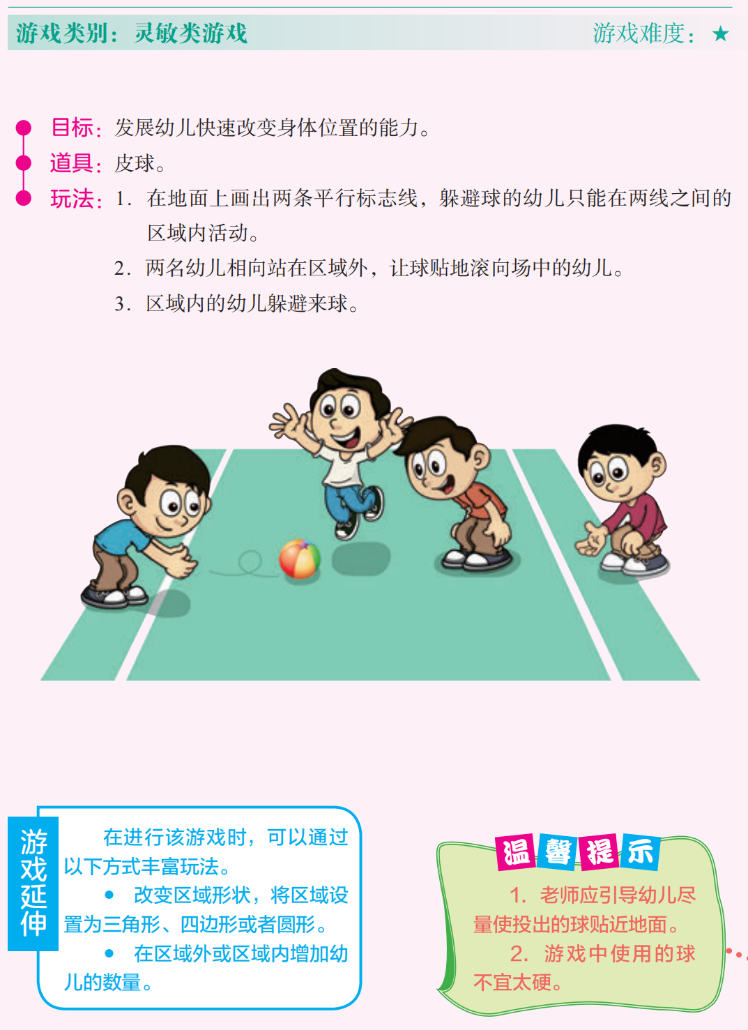 体育游戏分为哪五个类别图片(常见的体育游戏分类方法有哪几种?)