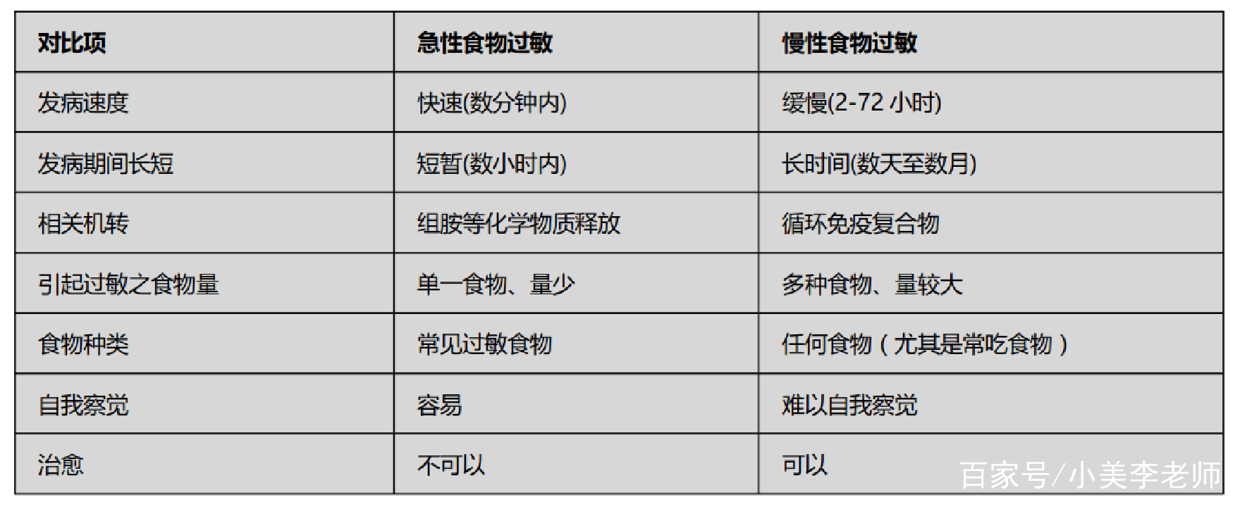 关于湿疹那些事!插图(1) 关于湿疹那些事!插图(1)