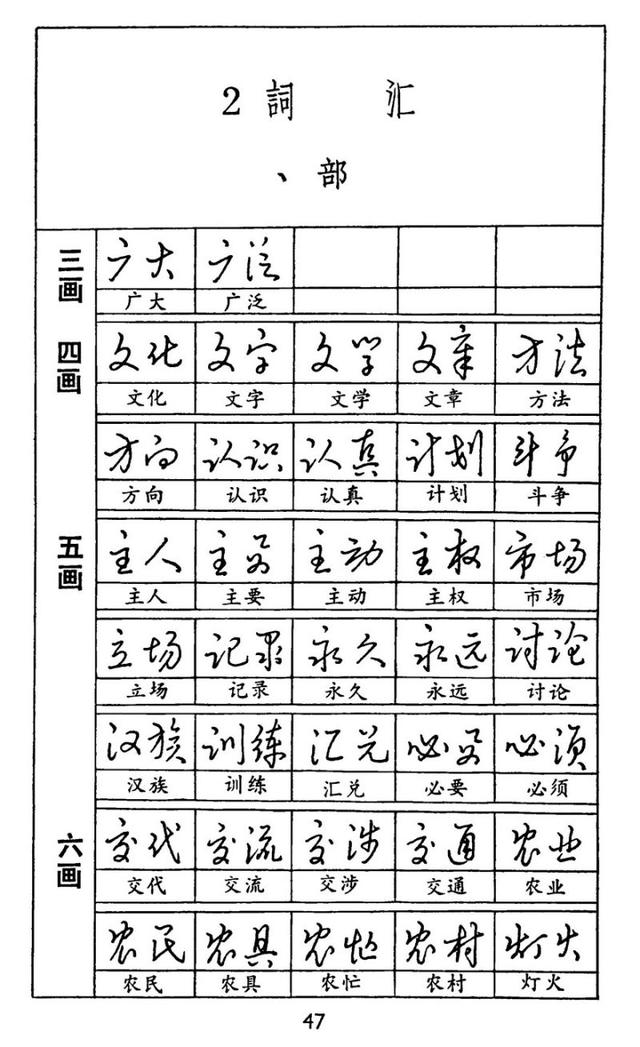 经典字帖