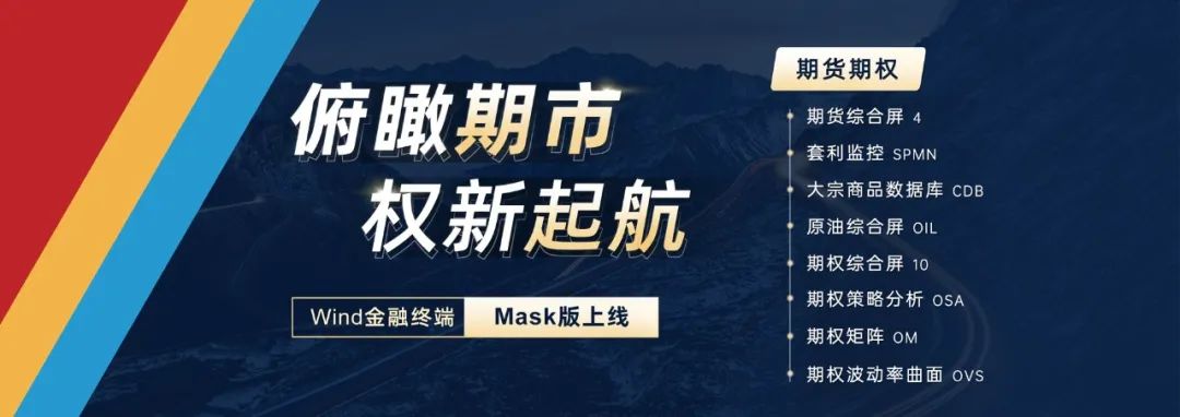 俯瞰期市,权新起航!wind金融终端"mask版"创新之期货期权