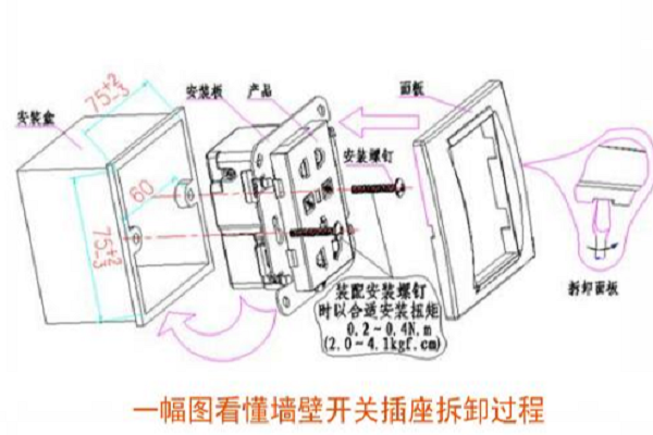 公牛开关内部拆解图图片