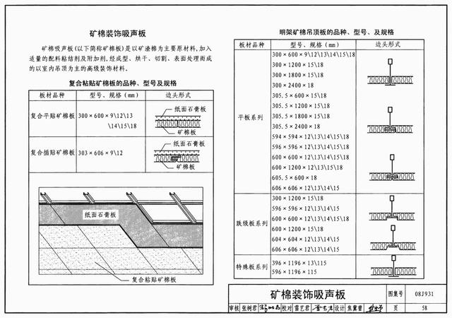 08j931《建筑隔声与吸声构造图集》(下册)