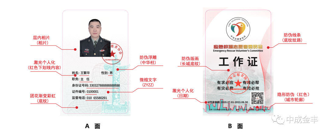 国际应急中心工作证图片