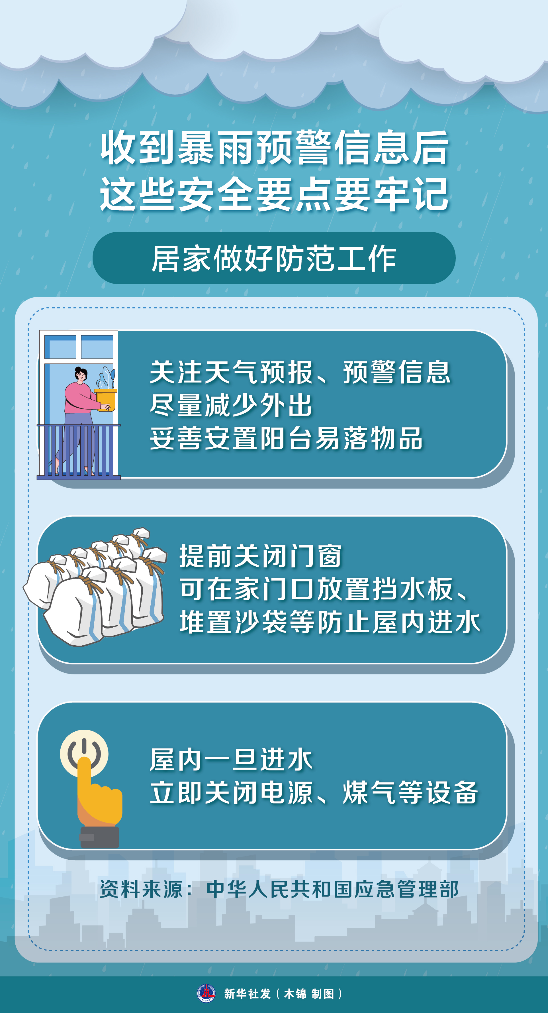 （图表）收到暴雨预警信息后 这些安全要点要牢记（1）