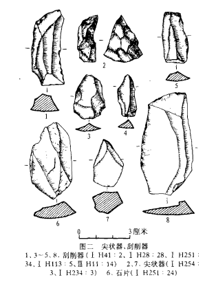 山西垣曲县古城东关遗址出土新石器时代的细石器