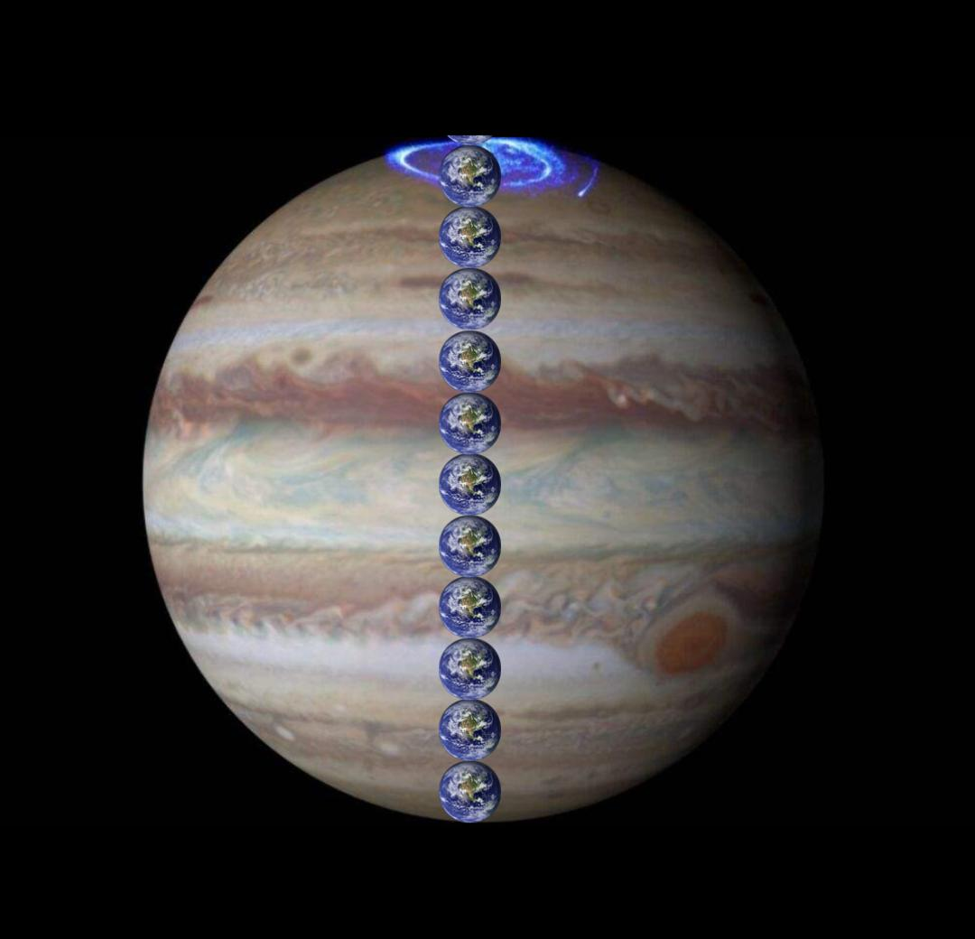 木星的大小究竟如何?用图片来全面了解