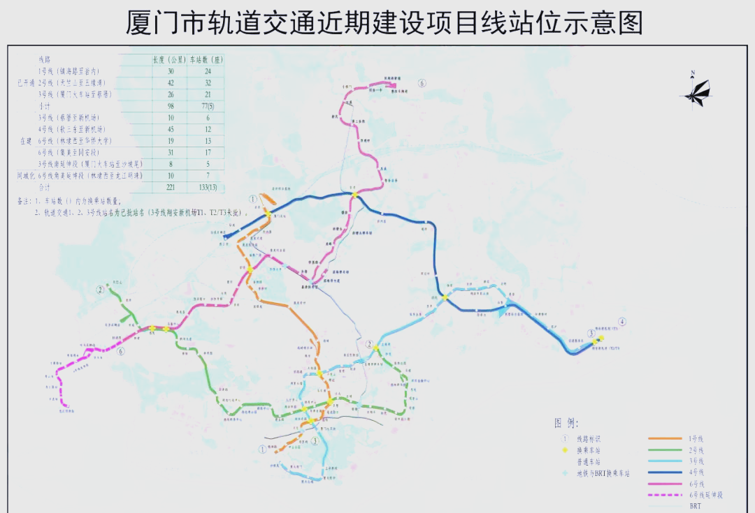 厦门地铁3号线全线通车与未来规划全景