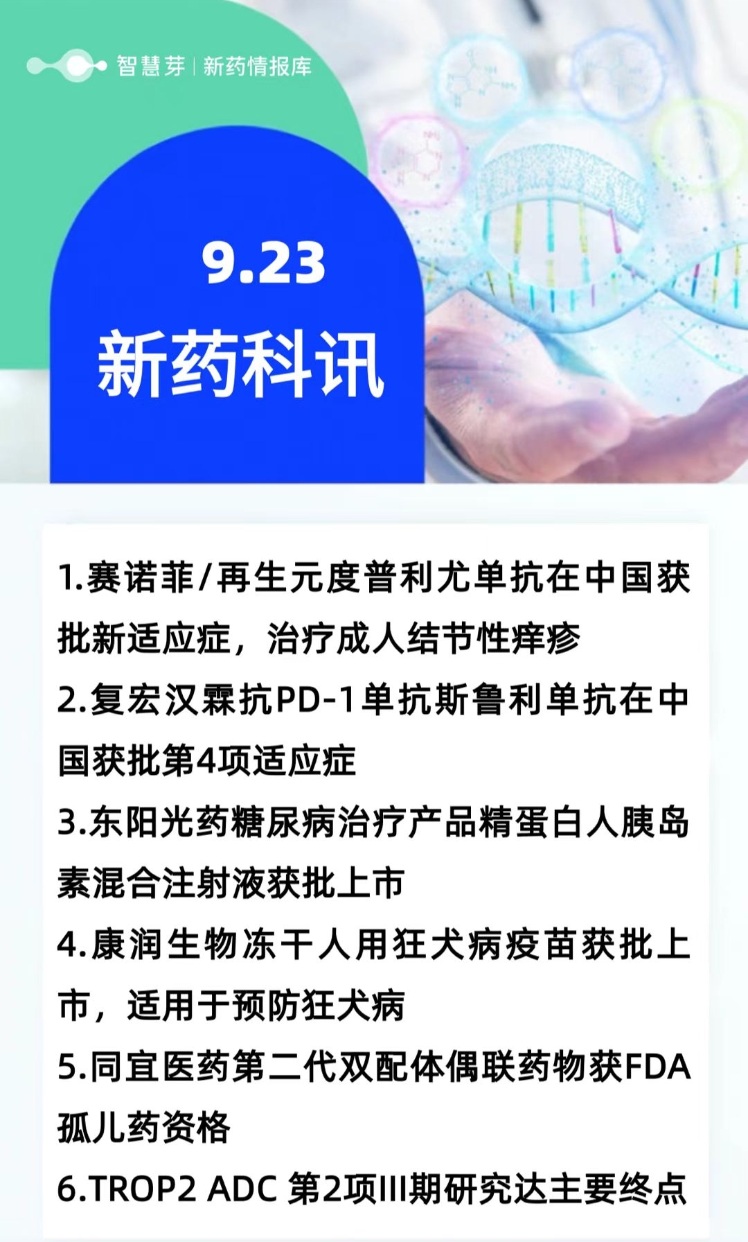 赛诺菲/再生元度普利尤单抗在中国获批新适应症治疗成人结节性痒疹9