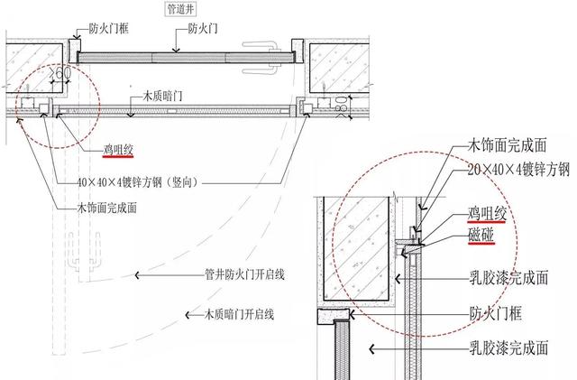 隐形门工艺图解图片