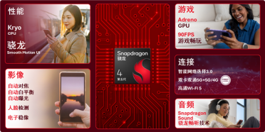高通发布第五代骁龙4：GPU性能暴增77% 千元机也能90帧游戏
