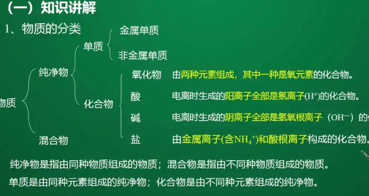 化学事实性知识和化学理论性知识的区别