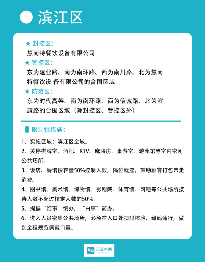 滨江管控区图片