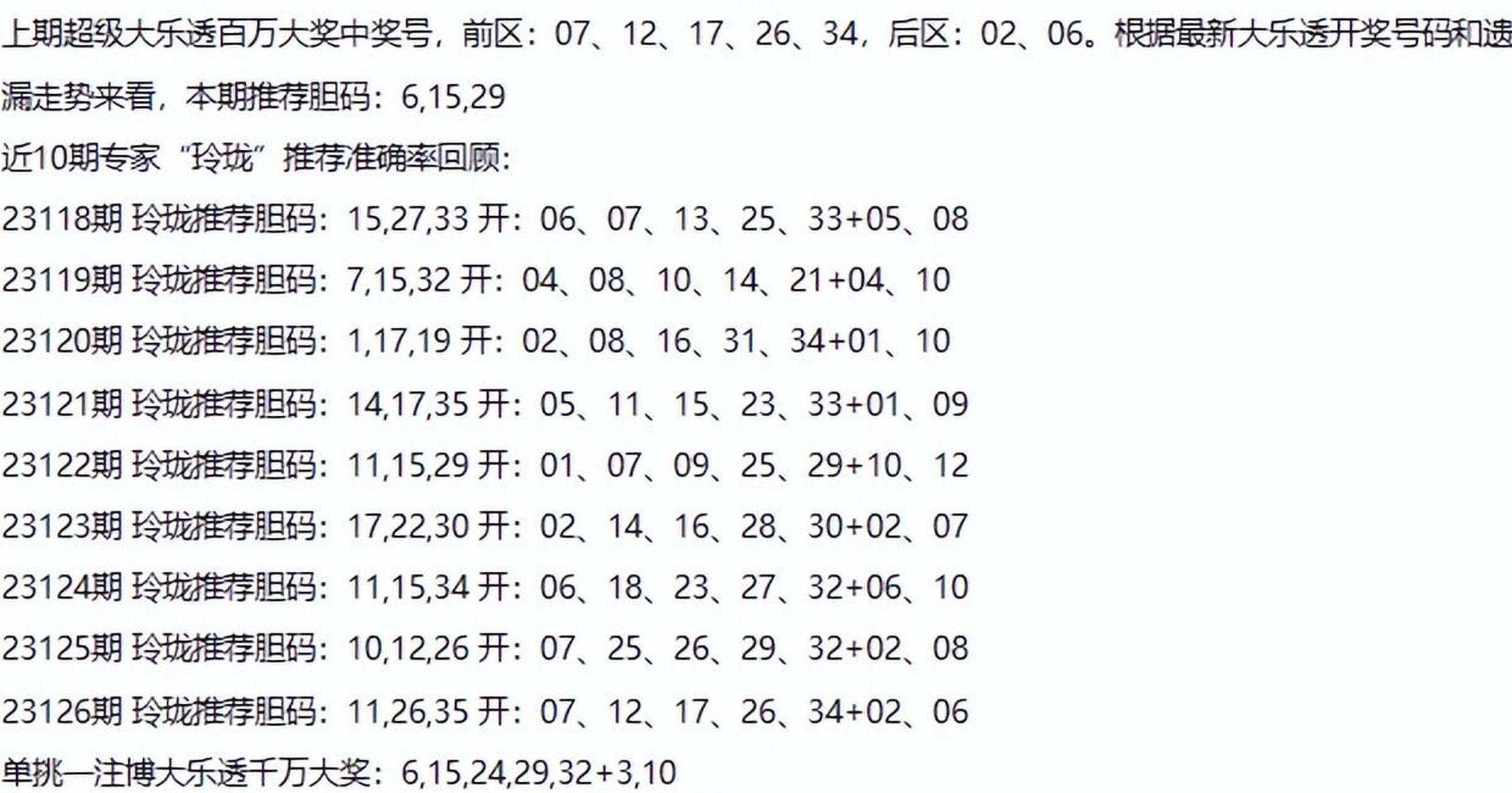 2023年大乐透第127期当期专家单挑一注