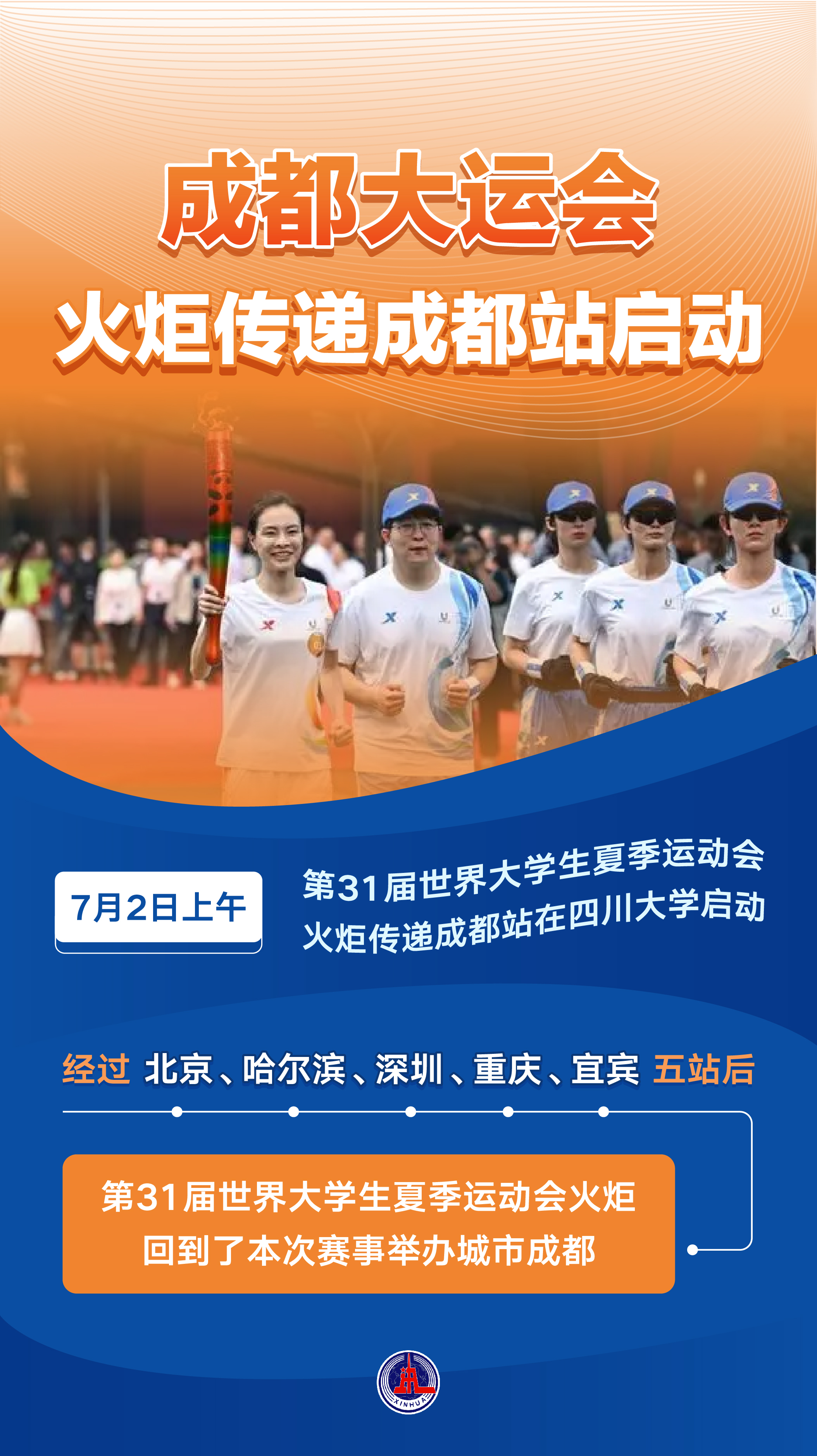 海报丨成都大运会火炬传递成都站启动