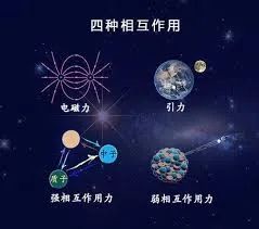 于渌丨对称破缺美,实现了物理世界的统一