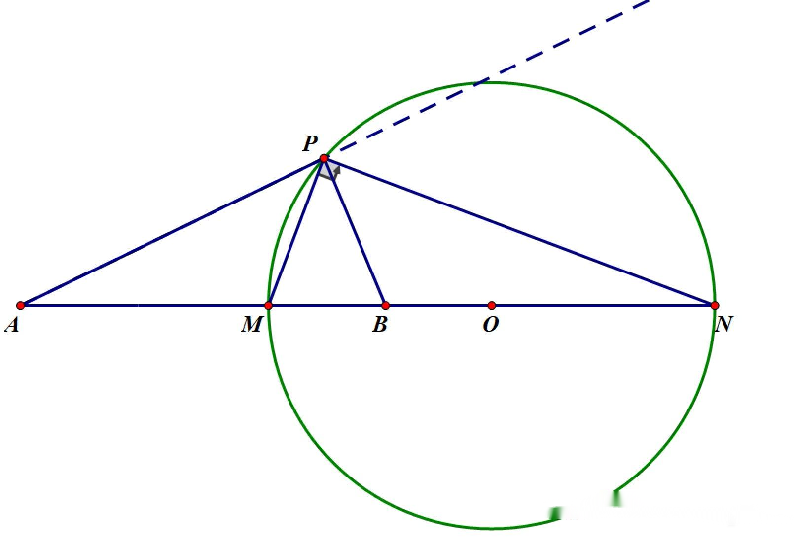 平面几何:阿波罗尼斯圆