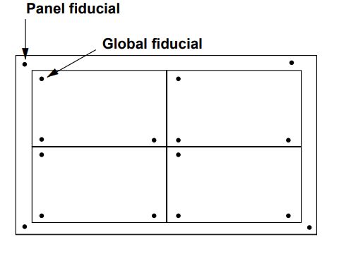 电子工程师,一起来聊聊pcb板上的mark点吧!