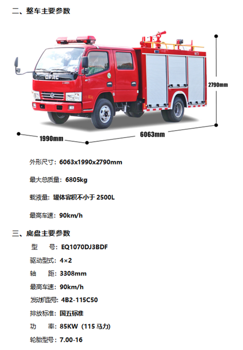 消防车尺寸有多大呢?