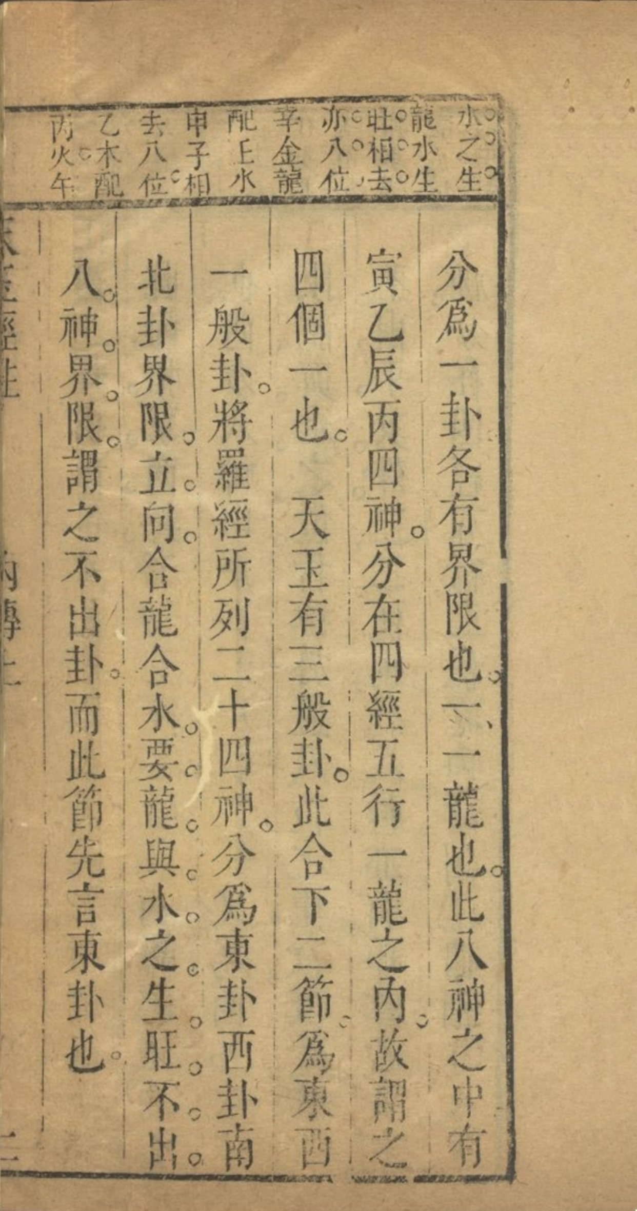 《杨筠松天玉经注解》地理风水秘本古书籍