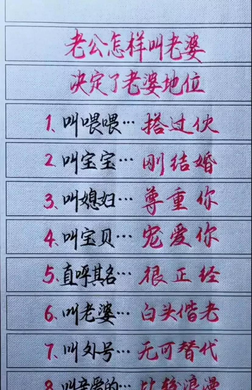 老公对老婆的称呼,决定了老婆的地位!看完真的大开眼界!