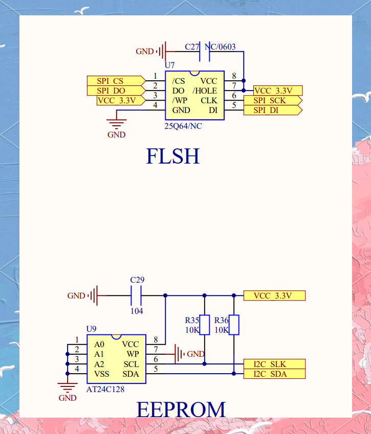 flash芯片和eeprom芯片