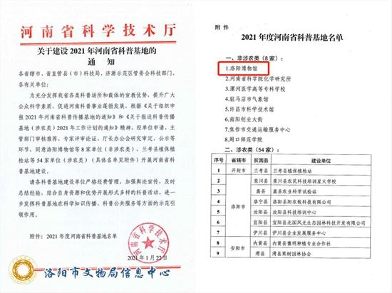 洛陽博物館榮膺2021年河南省科普基地