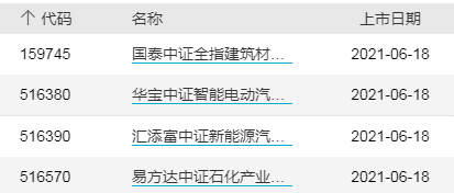 基金必读:长城久嘉,银河创新等比蔡嵩松诺安成长"更锋利的矛"出现!