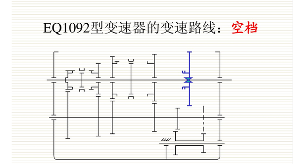 二轴式手动变速器图解图片