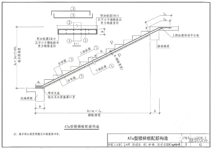 滑动支座楼梯图集做法图片