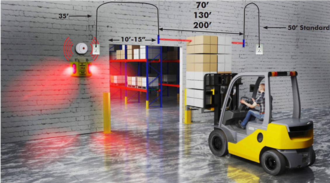 如何保护仓库门免受叉车撞击