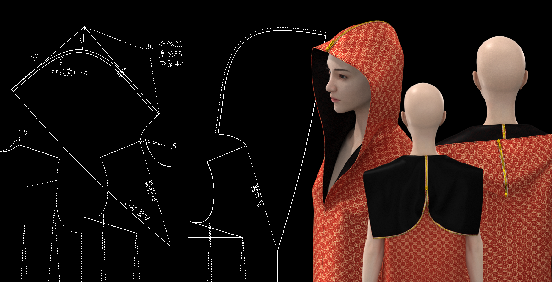 领子原型款式变化打版领制版