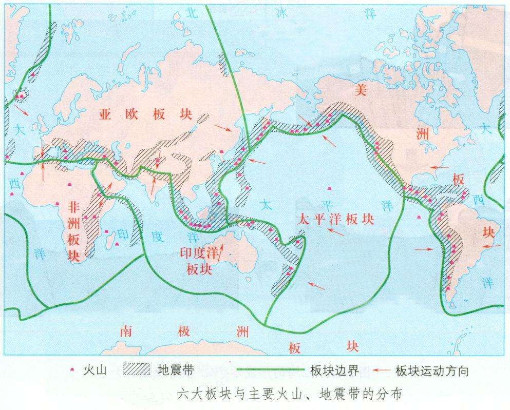 生长消亡边界示意图图片