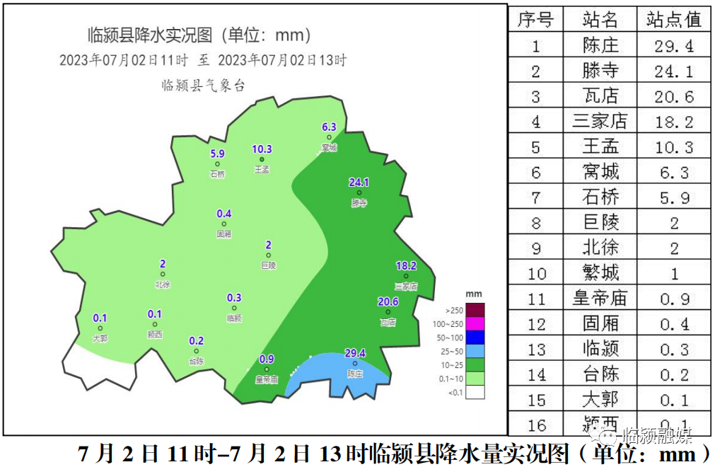 临颍县天气预报