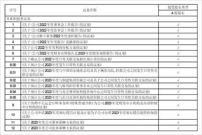 正元集团(正元集团是国企还是私企)