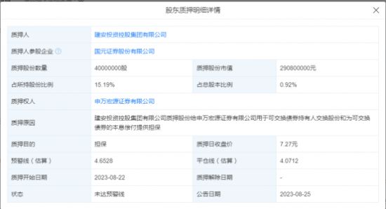 国元证券总裁胡伟去年转正,年薪涨到180万仍比副总刘锦峰低