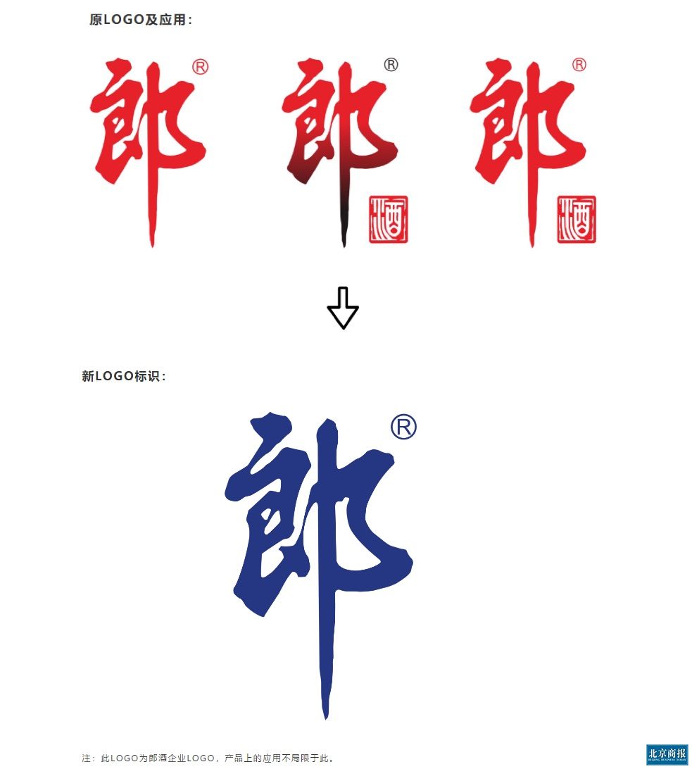 郎酒启用全新蓝色logo