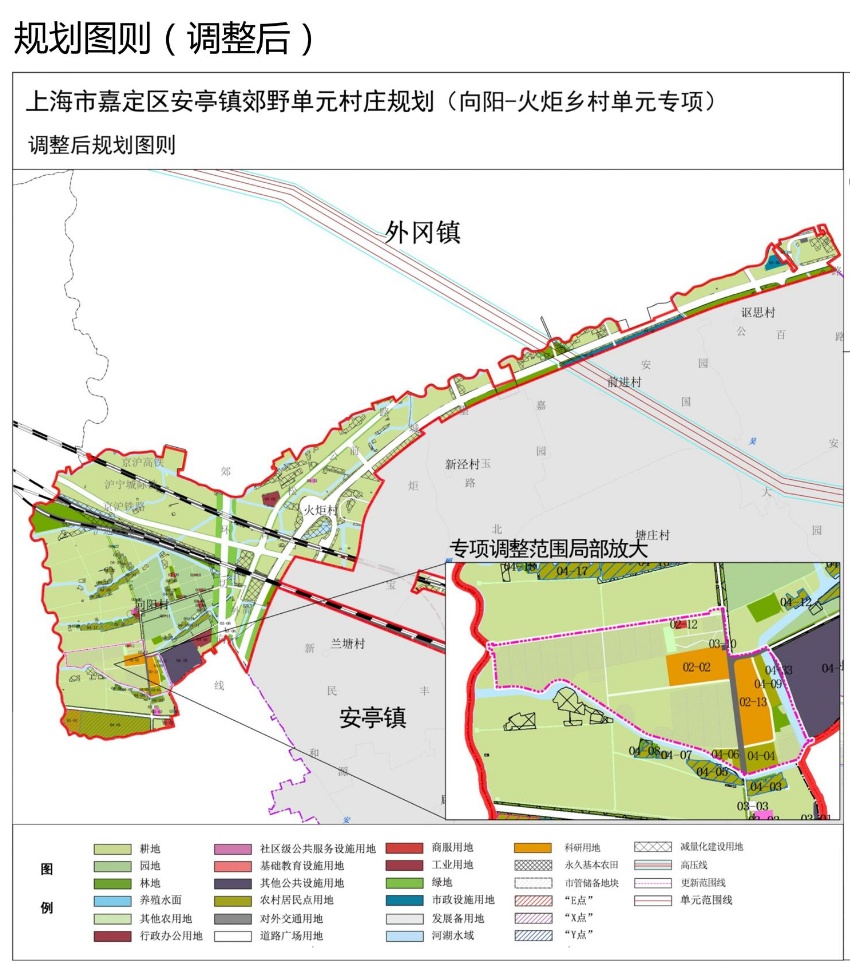 安亭镇郊野单元村庄规划(向阳-火炬乡村单元专项)方案公示中