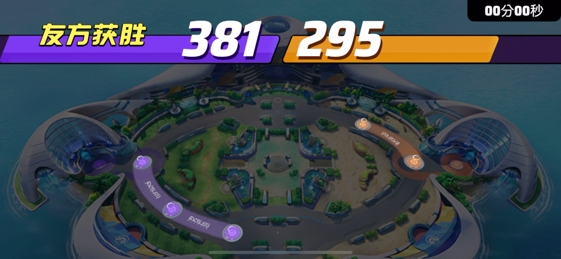 最后结束时,哪一方游戏分数最高,哪一方便能获胜.