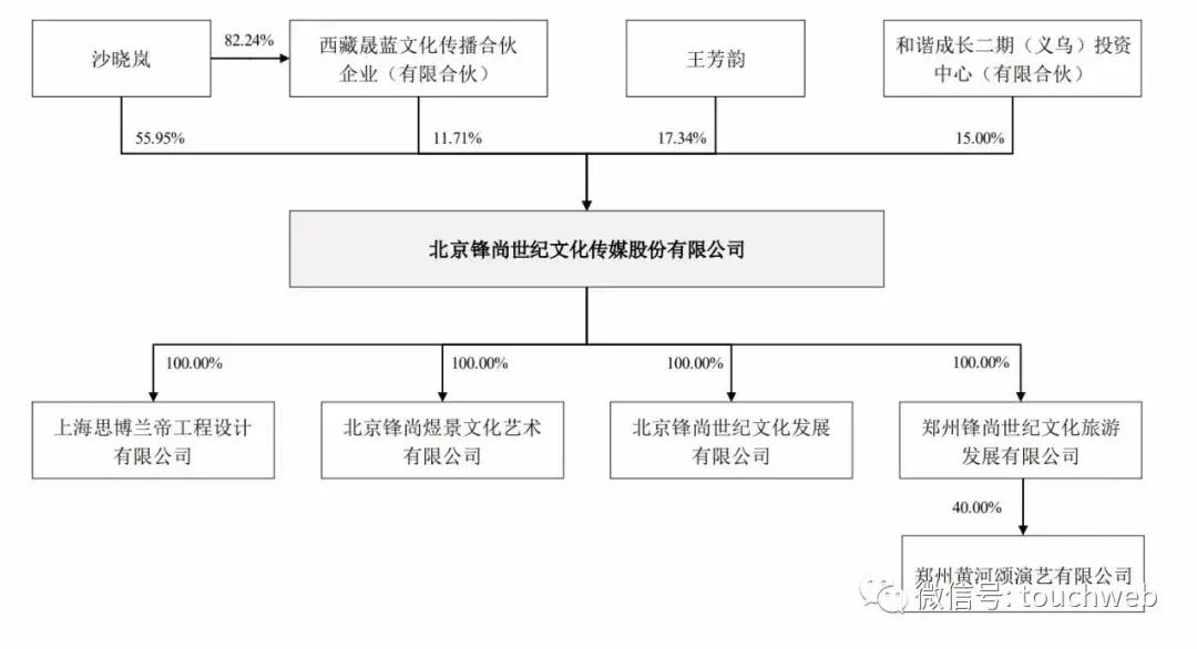 纪昀简介图片