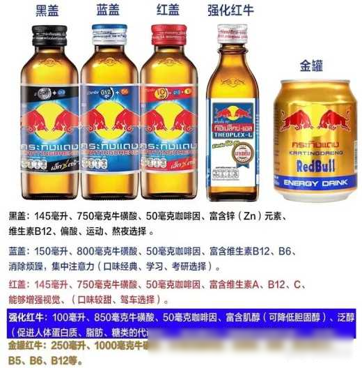 泰国红牛有多少种类?都有什么特点?