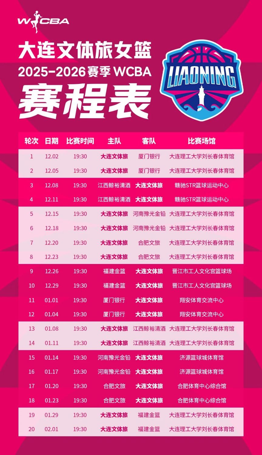 关于亚冠联赛赛程的信息