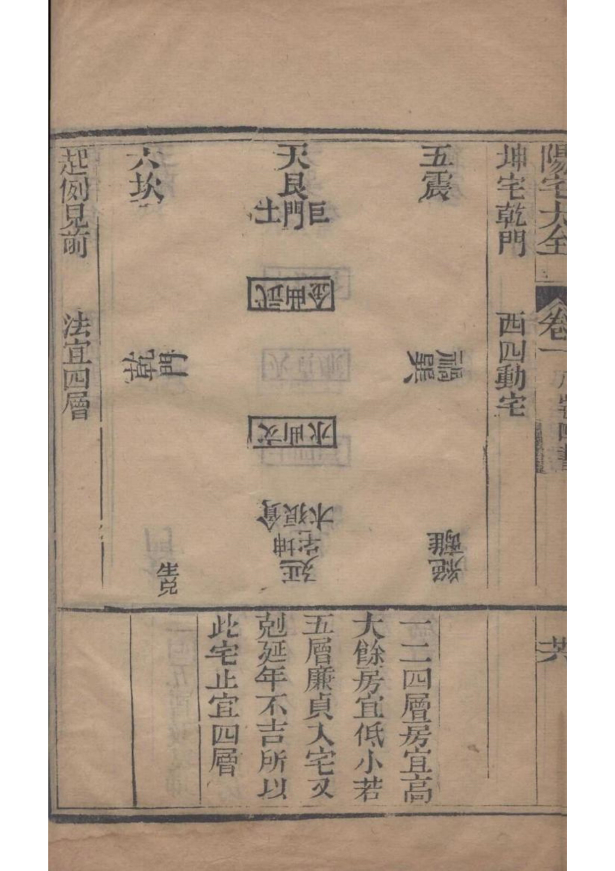 《阳宅大全 十卷全书》地理风水古书籍