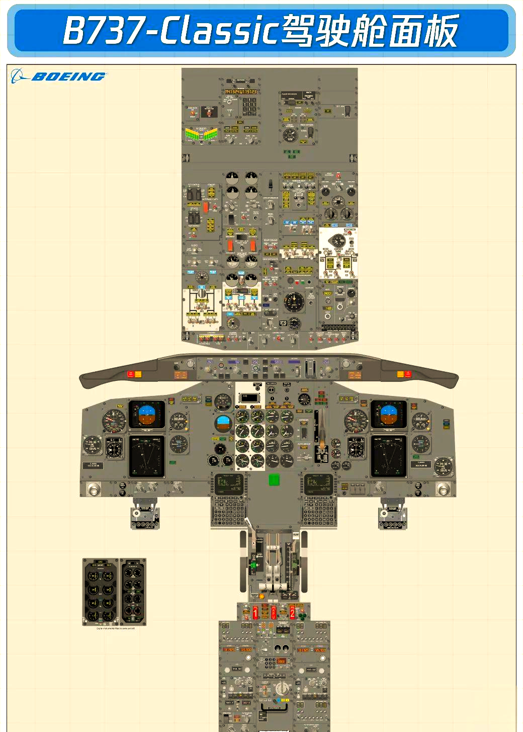 探索波音飞机驾驶舱:从经典到新一代机型全解析