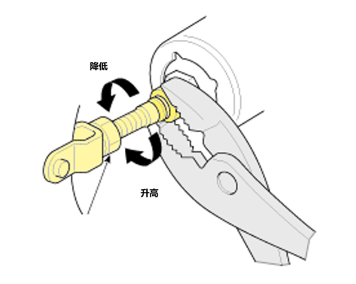 汽车刹车怎么调松紧