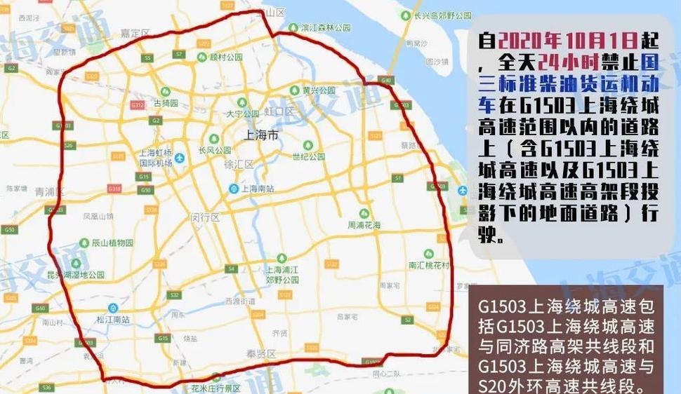 为什么宁愿上沪c也不上外地牌照为什么在线