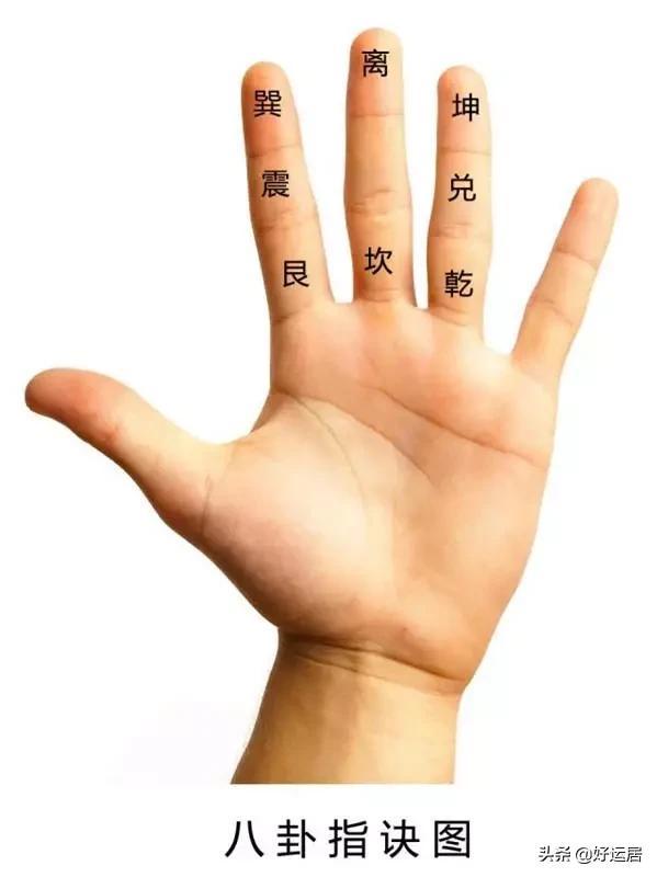道教科仪中的掐诀结印,一掌握乾坤(附指诀示范图)