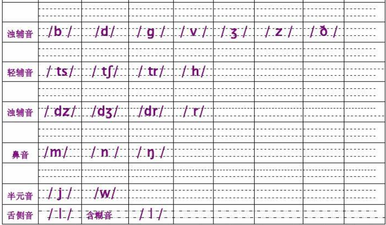 声母j的书写格式图片图片