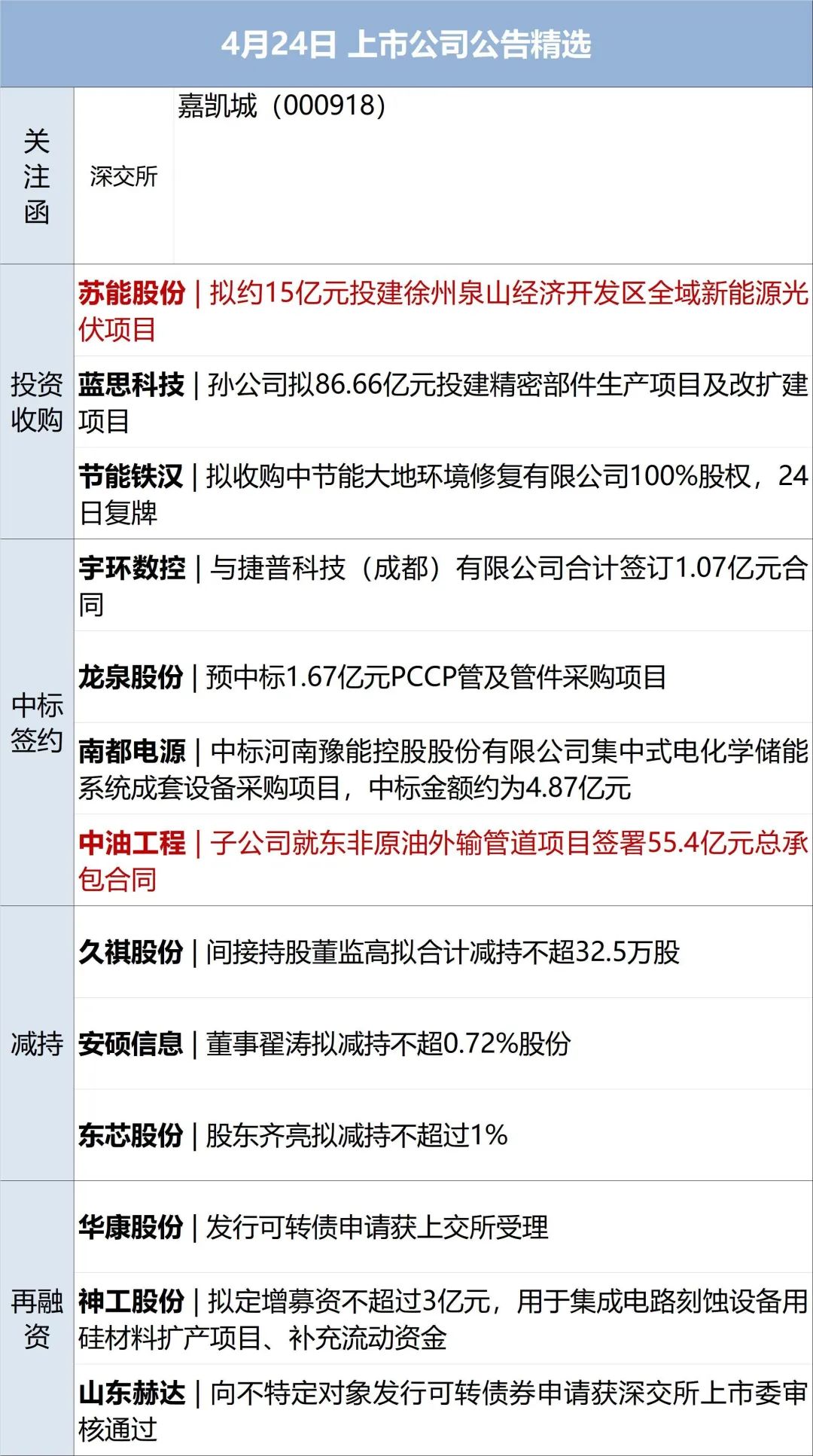 企查查历史被执行人信息能消除吗（企查查信息怎么删除怎么处理） 第16张