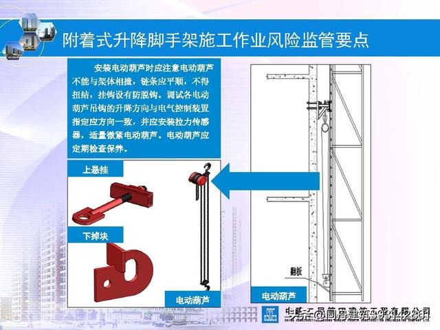 附着式脚手架图片图解图片